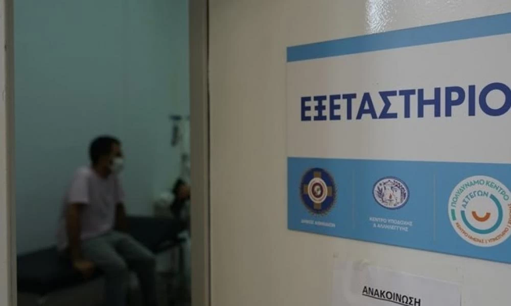 Κορονοϊός: Τρεις θάνατοι σε 24 ώρες και 286 νέα κρούσματα